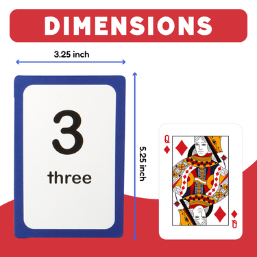 Counting & Numbers Card Pack.